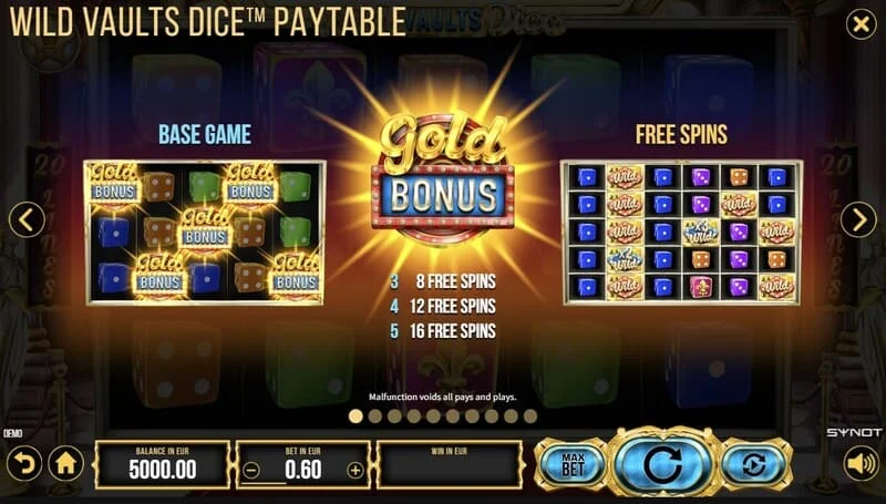 Wild Vaults Dice – bővülő Wild Dice a tárcsán